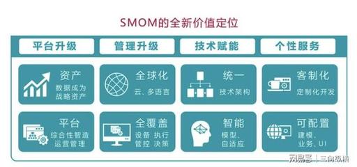 數(shù)字開啟未來 賽意信息亮相2021年服貿(mào)會