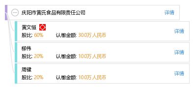 慶陽市黃氏食品有限責(zé)任公司 工商信息 信用報告 財務(wù)報表 電話地址查詢 天眼查