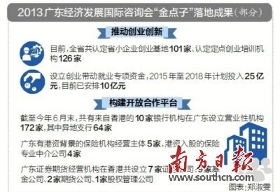 南粵思維旋風 省長洋顧問獻策，美甲服務迎來發展契機